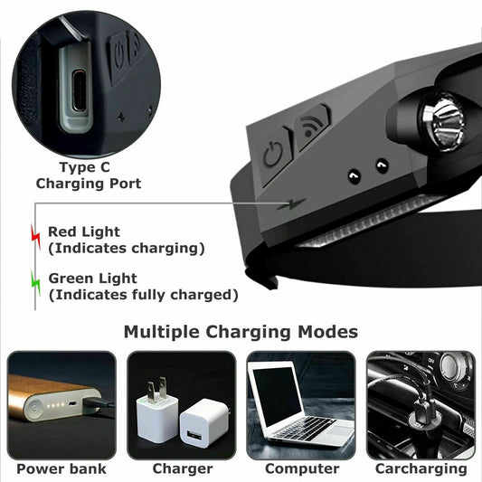COB LED Headlamp – USB Rechargeable Headlight Torch Work Light
