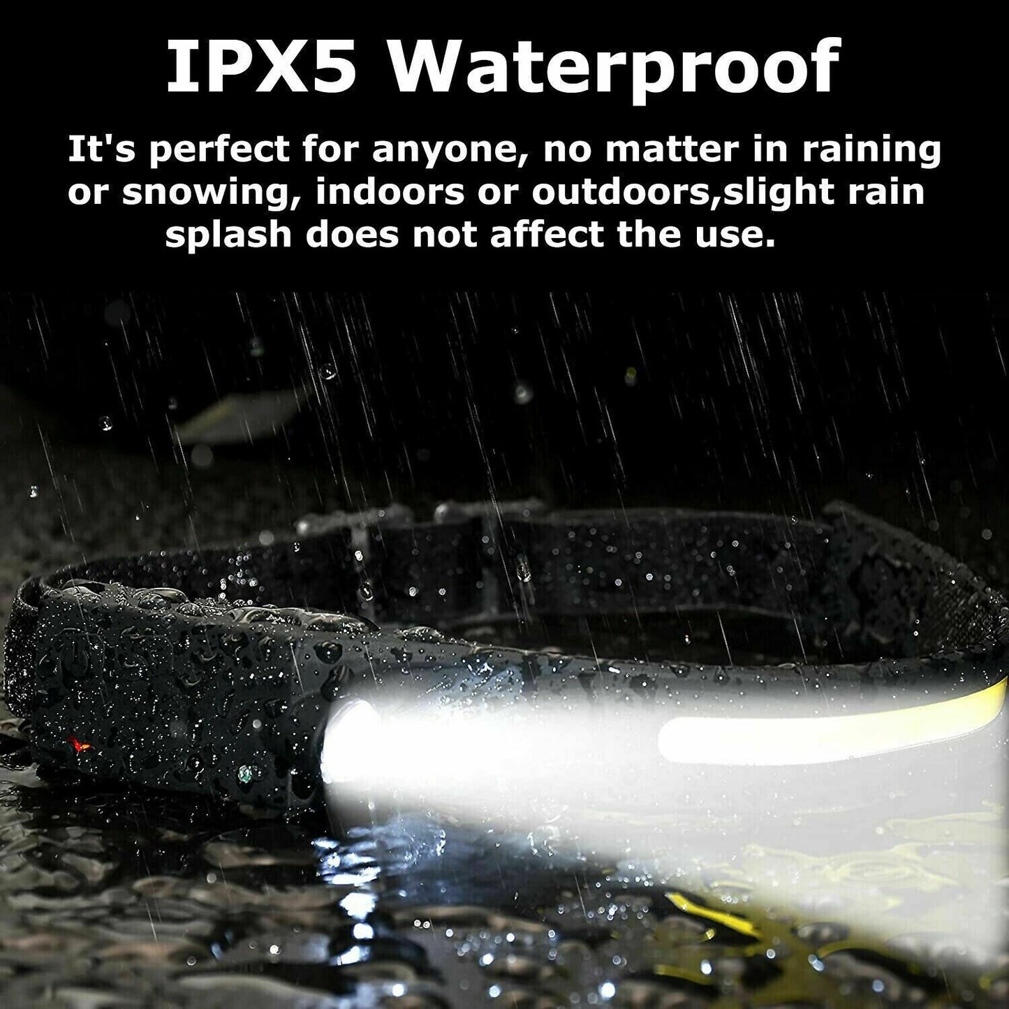 COB LED Headlamp – USB Rechargeable Headlight Torch Work Light