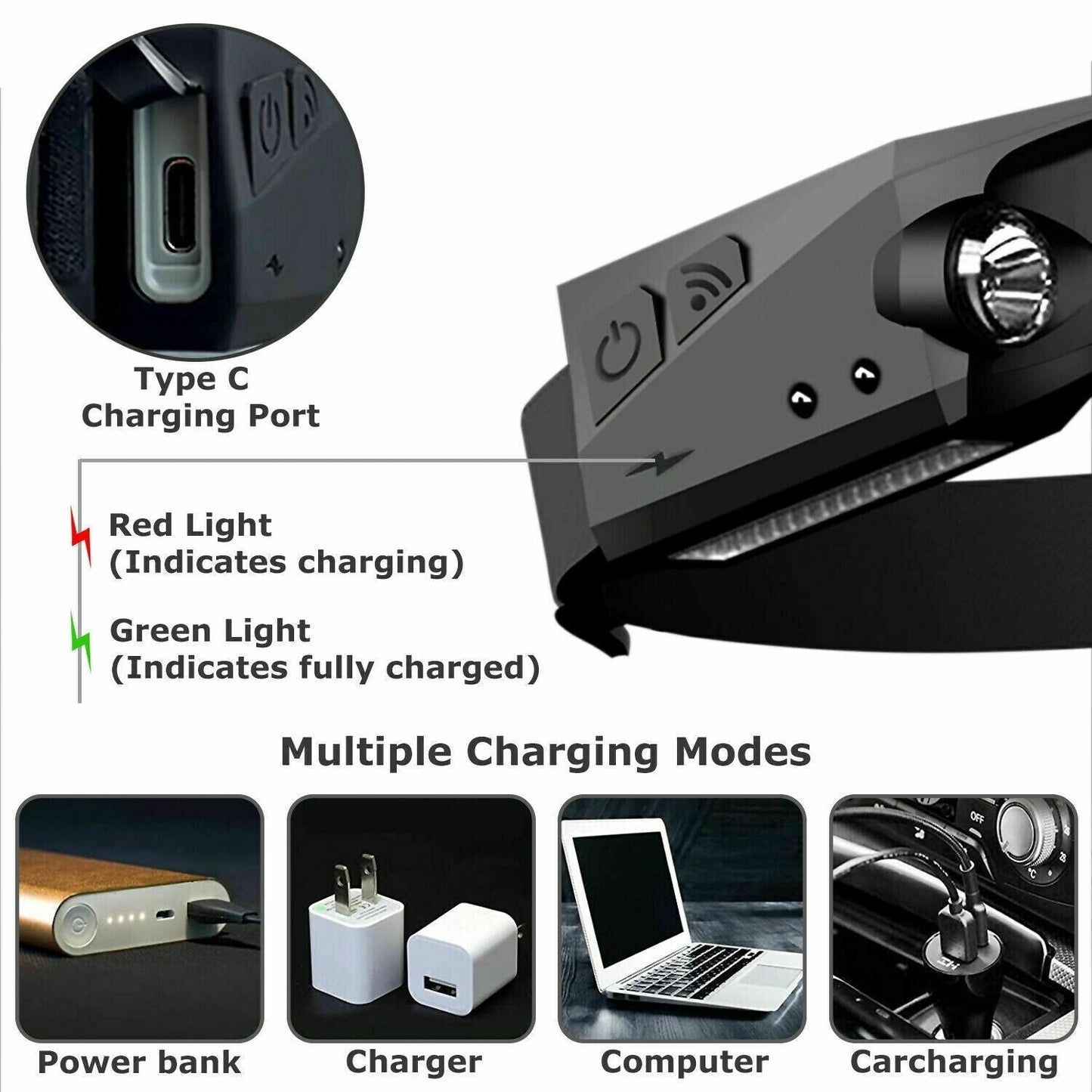 COB LED Headlamp – USB Rechargeable Headlight Torch Work Light